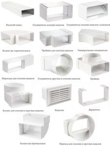 Els elements principals del sistema de ventilació de plàstic