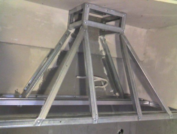 Ready-made frame for the hood